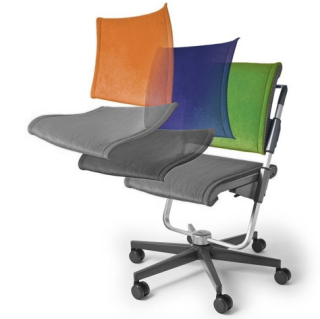 Potah opěráku k rostoucí židli Moll Scooter